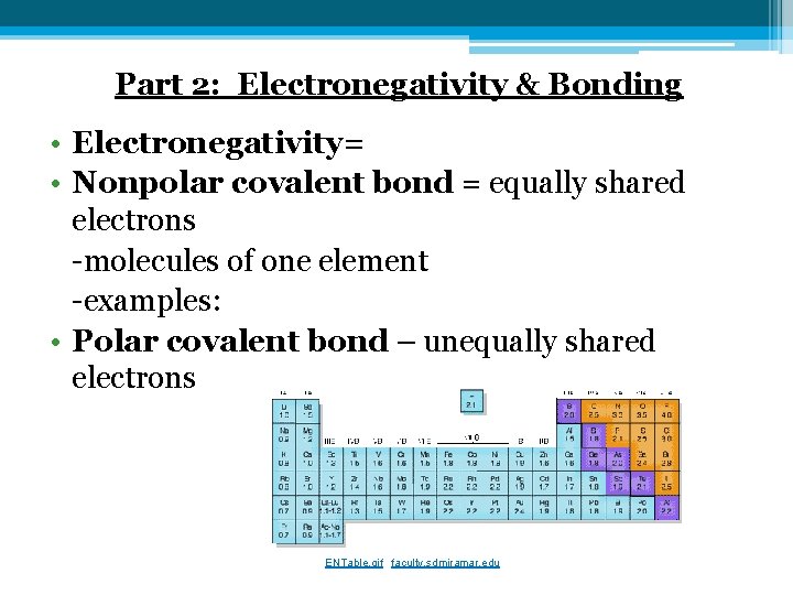 Part 2: Electronegativity & Bonding • Electronegativity= • Nonpolar covalent bond = equally shared