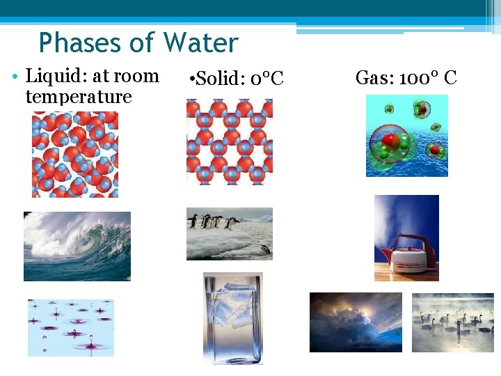 Phases of Water • Liquid: at room temperature • Solid: 0°C Gas: 100° C