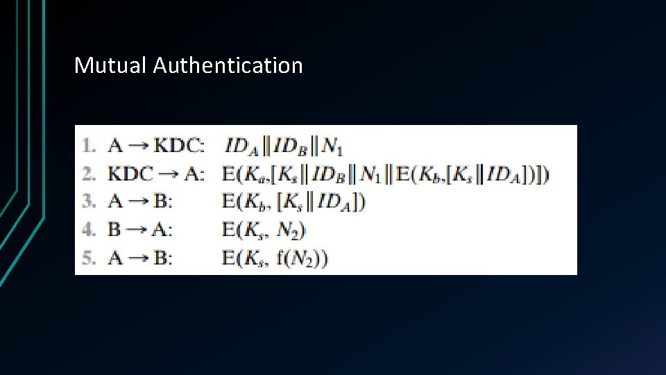 Mutual Authentication 