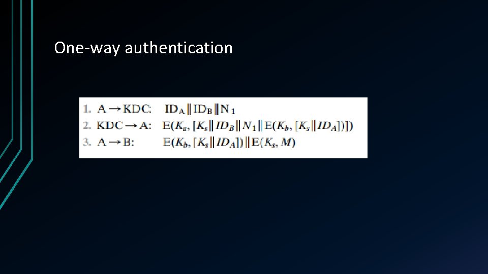 One-way authentication 