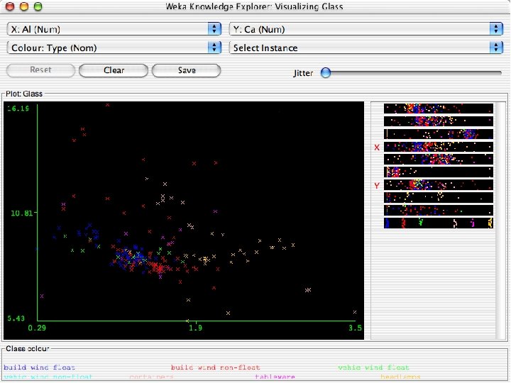 86 University of Waikato 9/14/2021 