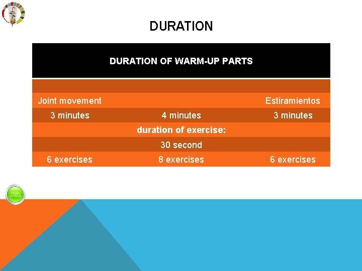 DURATION OF WARM-UP PARTS Joint movement 3 minutes Estiramientos 4 minutes 3 minutes duration