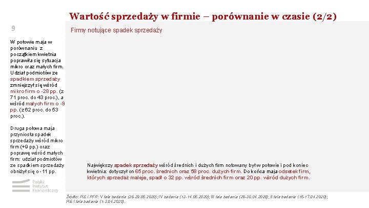 Wartość sprzedaży w firmie – porównanie w czasie (2/2) 9 Firmy notujące spadek sprzedaży