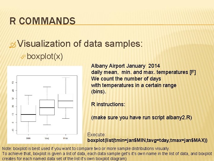 R COMMANDS Visualization of data samples: boxplot(x) Albany Airport January 2014 daily mean, min.