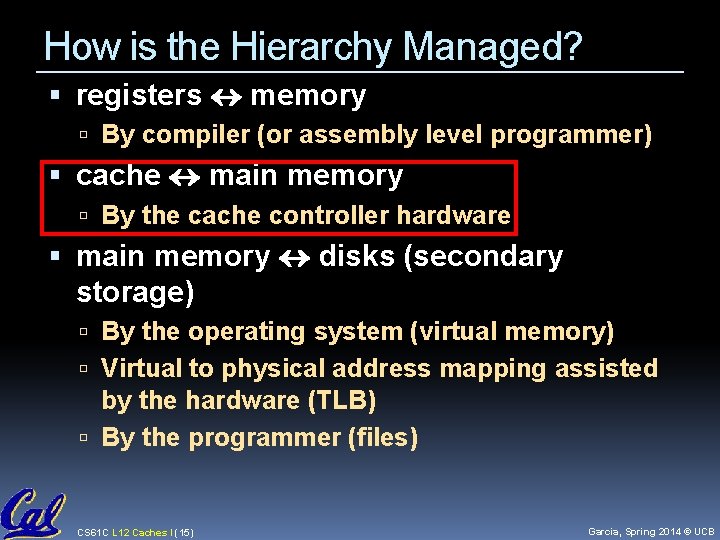 How is the Hierarchy Managed? registers memory By compiler (or assembly level programmer) cache