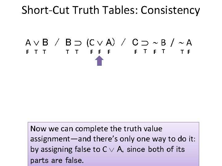 Short-Cut Truth Tables: Consistency A B / B (C A) / C B /