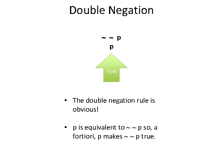 Double Negation p p Truth • The double negation rule is obvious! • p