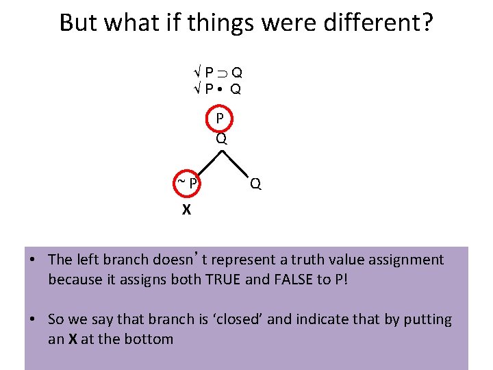 But what if things were different? √P Q √P • Q P Q ~P