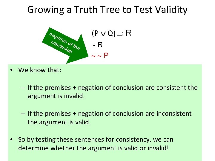 Growing a Truth Tree to Test Validity neg atio con n of clu sio