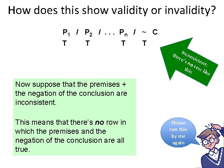 How does this show validity or invalidity? P 1 / P 2 /. .