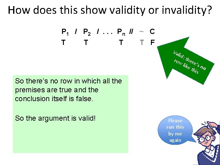 How does this show validity or invalidity? P 1 / P 2 /. .