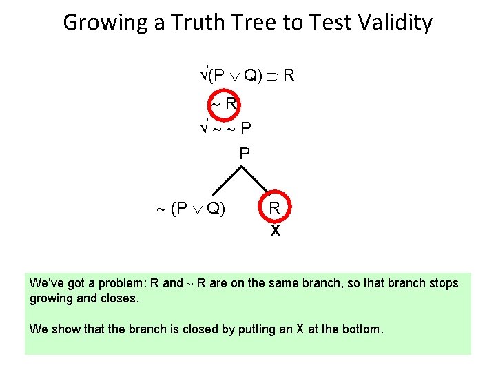 Growing a Truth Tree to Test Validity √(P Q) R R √ P P