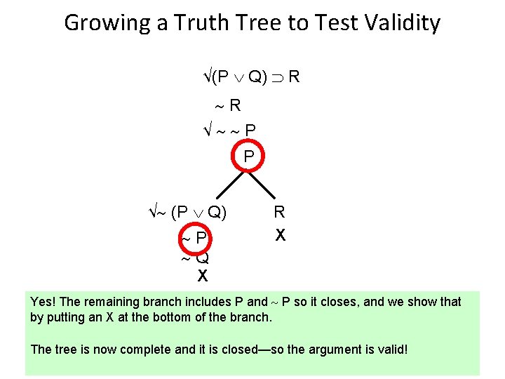 Growing a Truth Tree to Test Validity √(P Q) R R √ P P