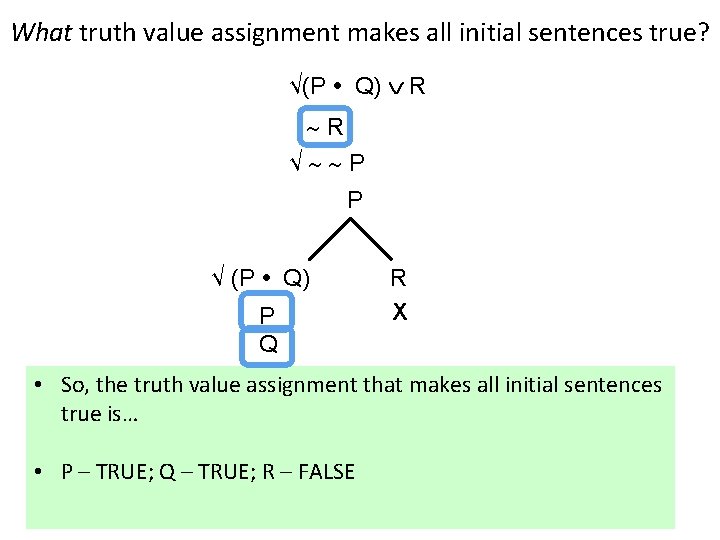 What truth value assignment makes all initial sentences true? √(P • Q) R R