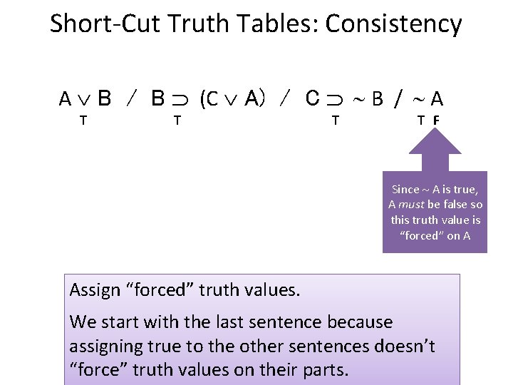 Short-Cut Truth Tables: Consistency A B / B (C A) / C B /