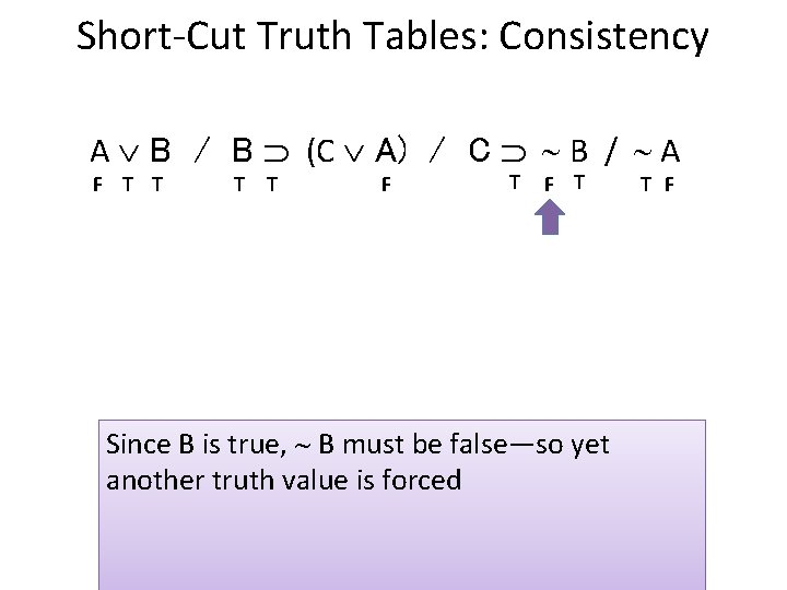 Short-Cut Truth Tables: Consistency A B / B (C A) / C B /