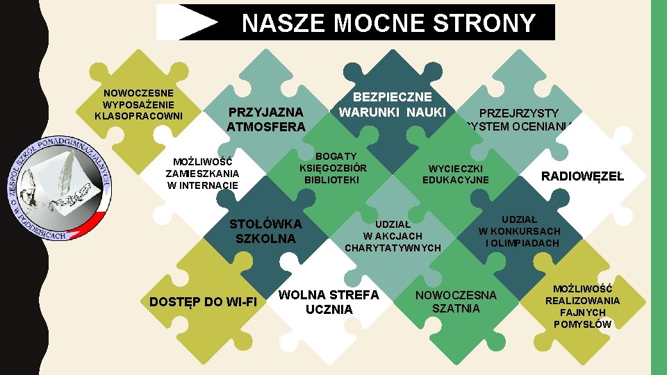 NASZE MOCNE STRONY NOWOCZESNE WYPOSAŻENIE KLASOPRACOWNI PRZYJAZNA ATMOSFERA MOŻLIWOŚĆ ZAMIESZKANIA W INTERNACIE BOGATY KSIĘGOZBIÓR