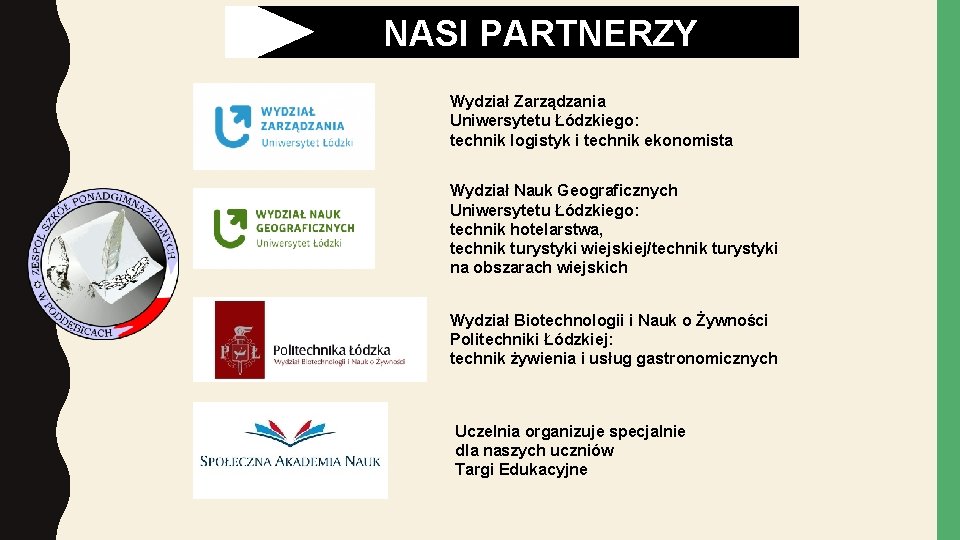 NASI PARTNERZY Wydział Zarządzania Uniwersytetu Łódzkiego: technik logistyk i technik ekonomista Wydział Nauk Geograficznych