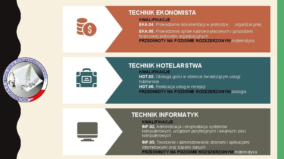 TECHNIK EKONOMISTA KWALIFIKACJE EKA. 04. Prowadzenie dokumentacji w jednostce organizacyjnej EKA. 05. Prowadzenie spraw