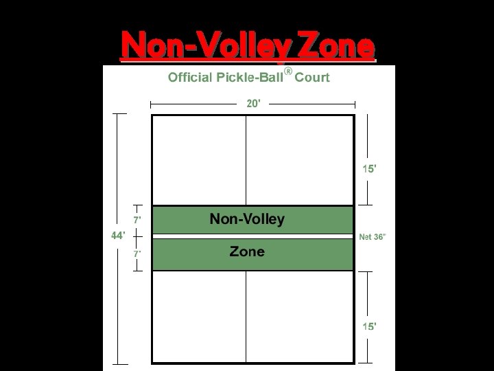 History 1965 Seattle WA Bainbridge Island 3 US