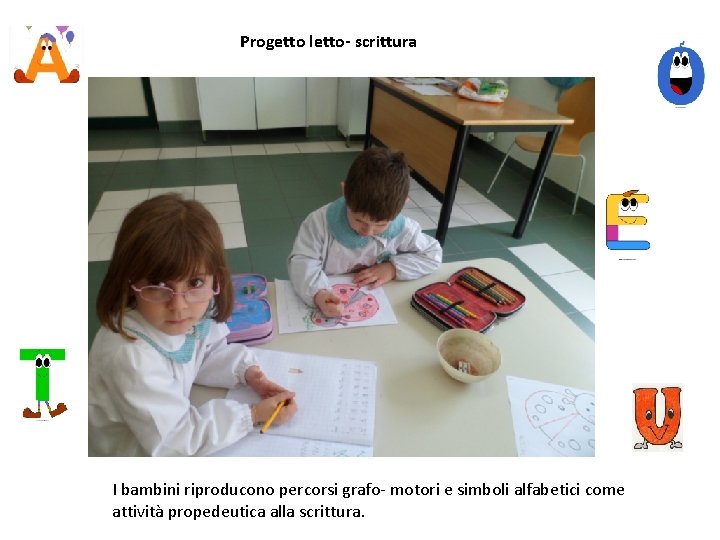 Progetto letto- scrittura I bambini riproducono percorsi grafo- motori e simboli alfabetici come attività