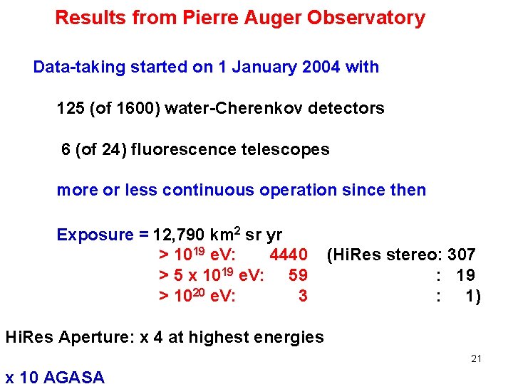 Results from Pierre Auger Observatory Data-taking started on 1 January 2004 with 125 (of