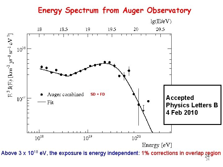 Energy Spectrum from Auger Observatory SD + FD Accepted Physics Letters B Schuessler 4