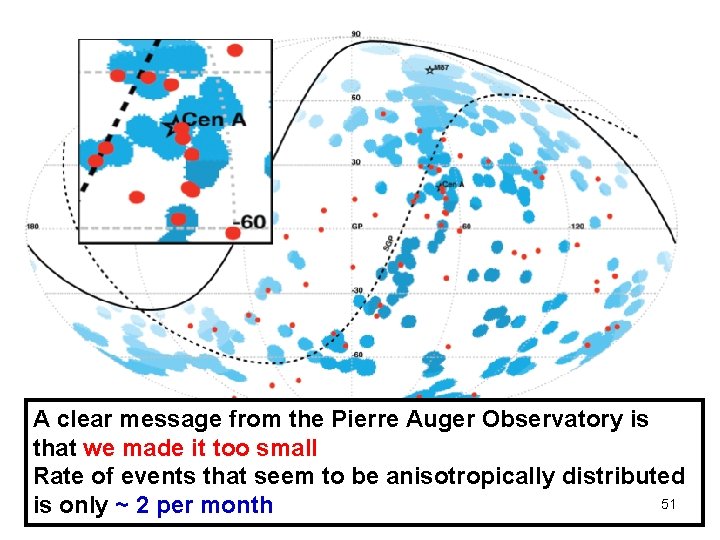 A clear message from the Pierre Auger Observatory is that we made it too