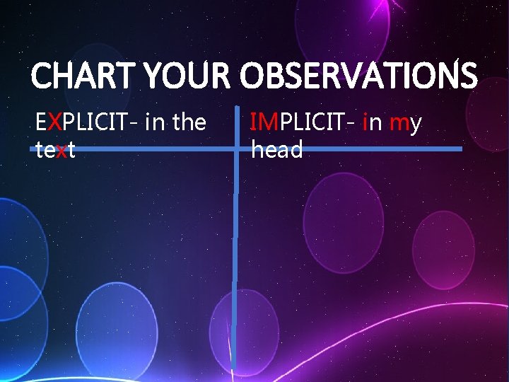 CHART YOUR OBSERVATIONS EXPLICIT- in the text IMPLICIT- in my head 
