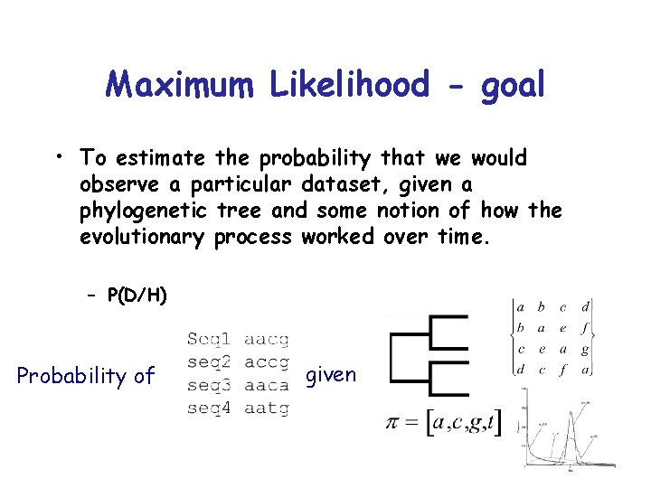 Maximum Likelihood - goal • To estimate the probability that we would observe a