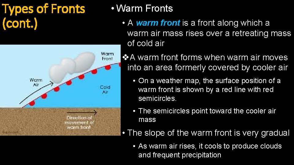 Types of Fronts (cont. ) • Warm Fronts • A warm front is a