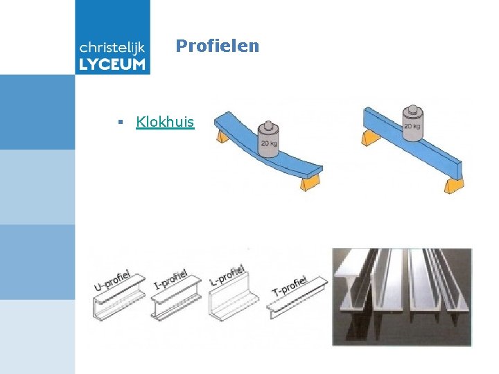 Profielen § Klokhuis 