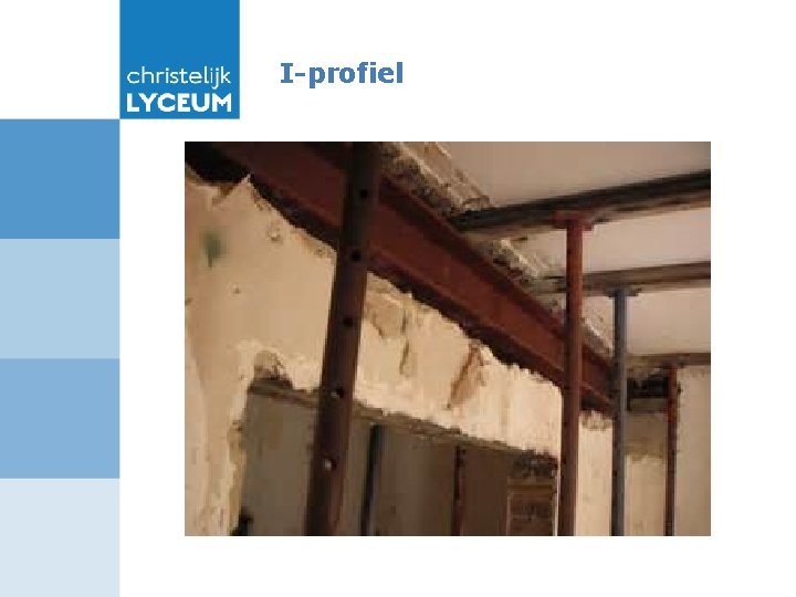 I-profiel 