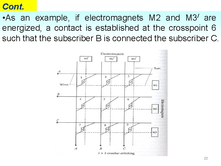 Cont. • As an example, if electromagnets M 2 and M 3/ are energized,