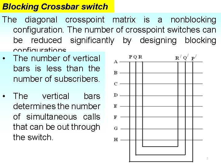 Blocking Crossbar switch The diagonal crosspoint matrix is a nonblocking configuration. The number of