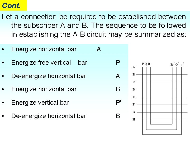 Cont. Let a connection be required to be established between the subscriber A and