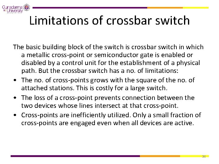 Limitations of crossbar switch The basic building block of the switch is crossbar switch