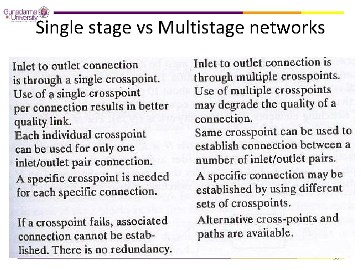 Single stage vs Multistage networks 38 