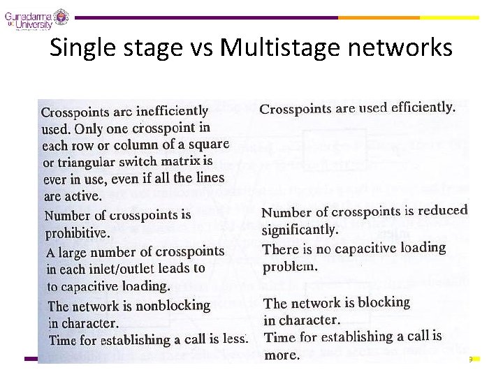 Single stage vs Multistage networks 39 