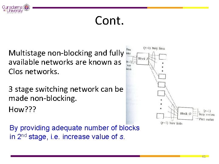 Cont. Multistage non-blocking and fully available networks are known as Clos networks. 3 stage