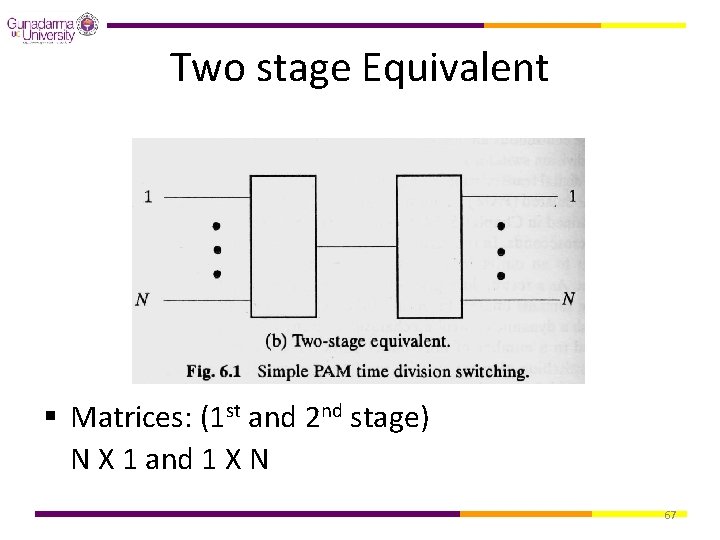 Two stage Equivalent § Matrices: (1 st and 2 nd stage) N X 1