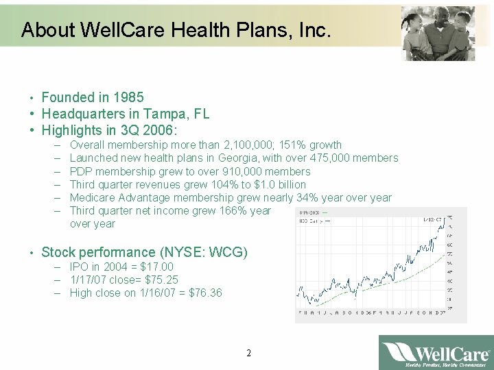 About Well. Care Health Plans, Inc. • Founded in 1985 • Headquarters in Tampa,