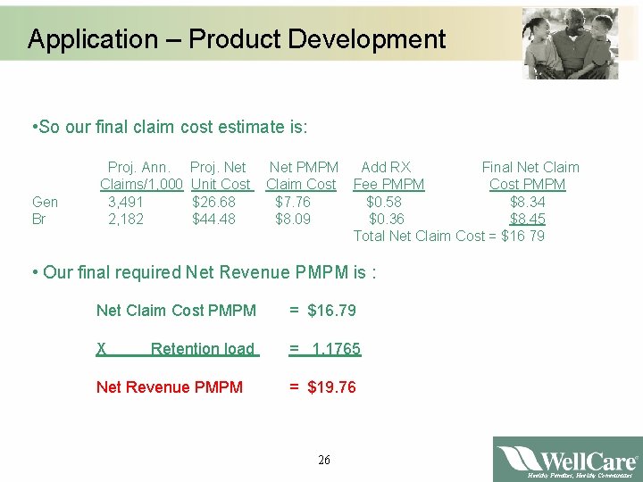 Application – Product Development • So our final claim cost estimate is: Gen Br
