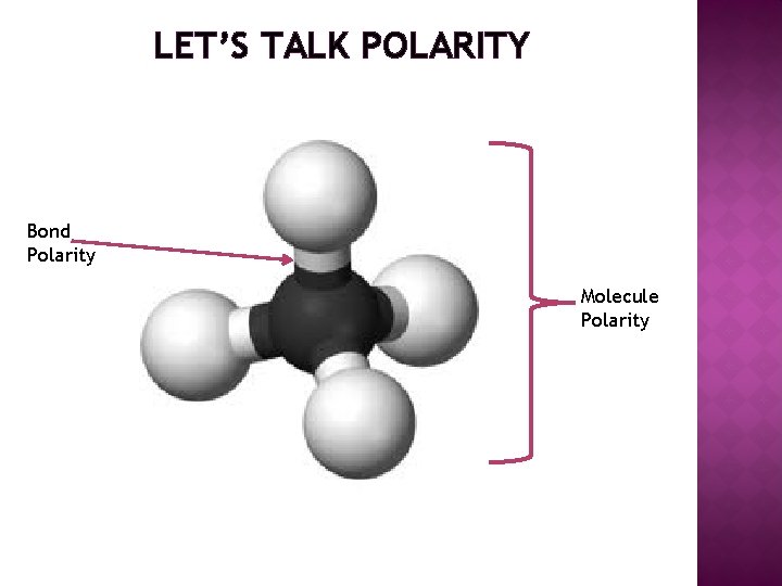 LET’S TALK POLARITY Bond Polarity Molecule Polarity 