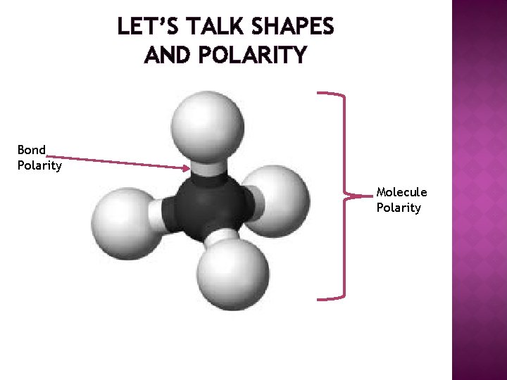 LET’S TALK SHAPES AND POLARITY Bond Polarity Molecule Polarity 