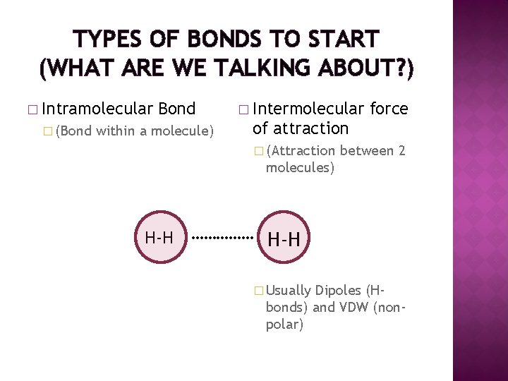 TYPES OF BONDS TO START (WHAT ARE WE TALKING ABOUT? ) � Intramolecular �