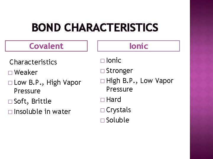 BOND CHARACTERISTICS Covalent Characteristics � Weaker � Low B. P. , High Vapor Pressure