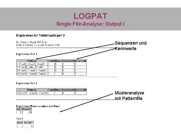 LOGPAT Single File-Analyse: Output I Sequenzen und Kennwerte Musteranalyse mit Patternfile 