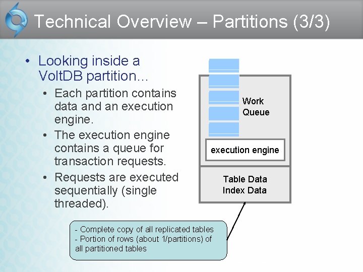 Technical Overview – Partitions (3/3) • Looking inside a Volt. DB partition… • Each