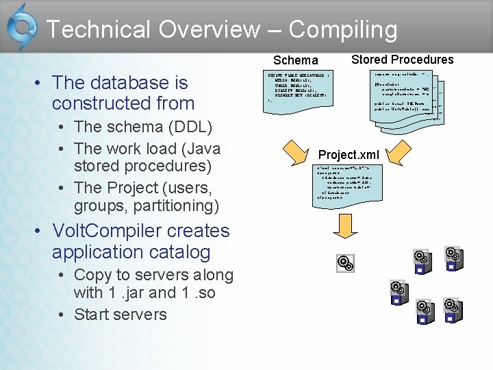 Technical Overview – Compiling Stored Procedures Schema • The database is constructed from •